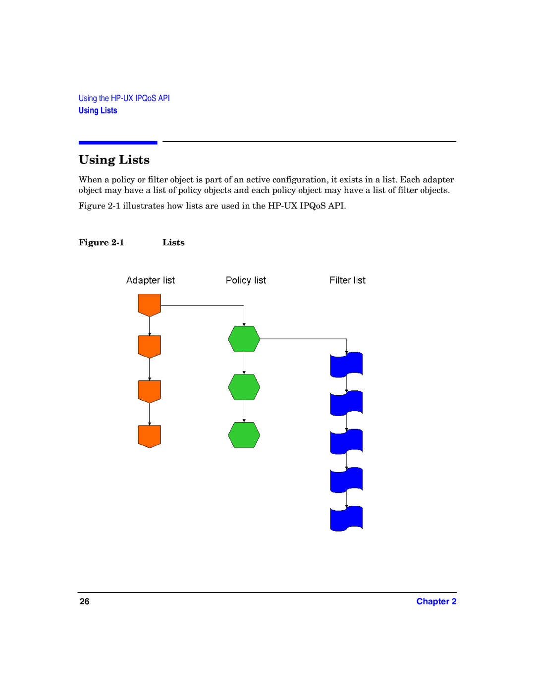 HP UX IPQos Software manual Using Lists 