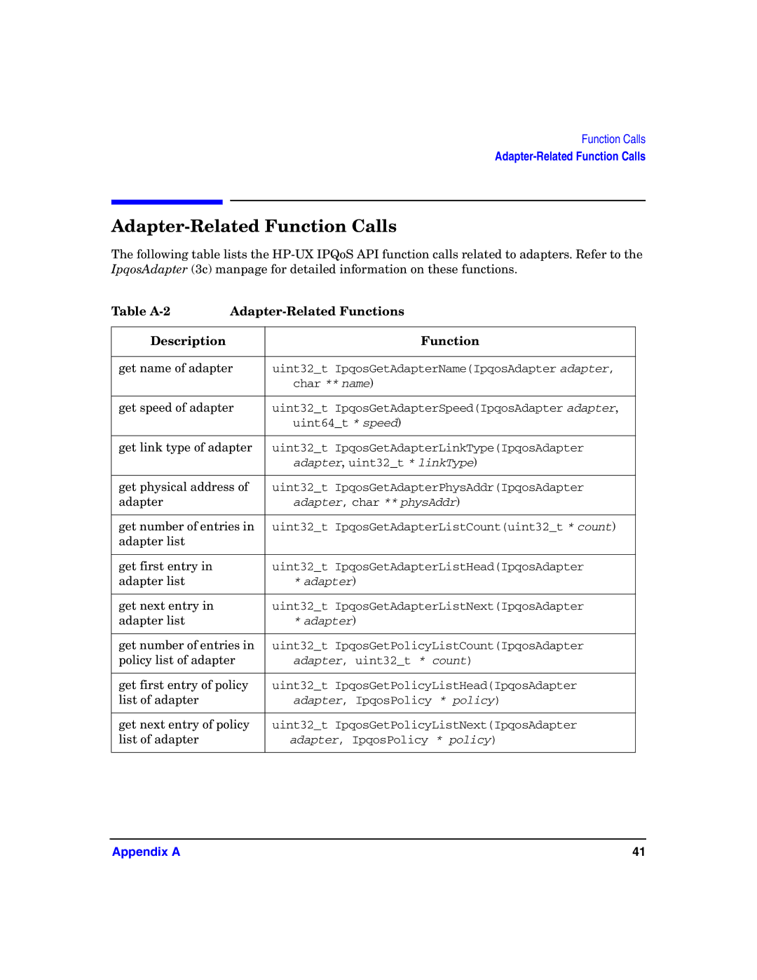 HP UX IPQos Software manual Adapter-Related Function Calls, Table A-2 Adapter-Related Functions Description 