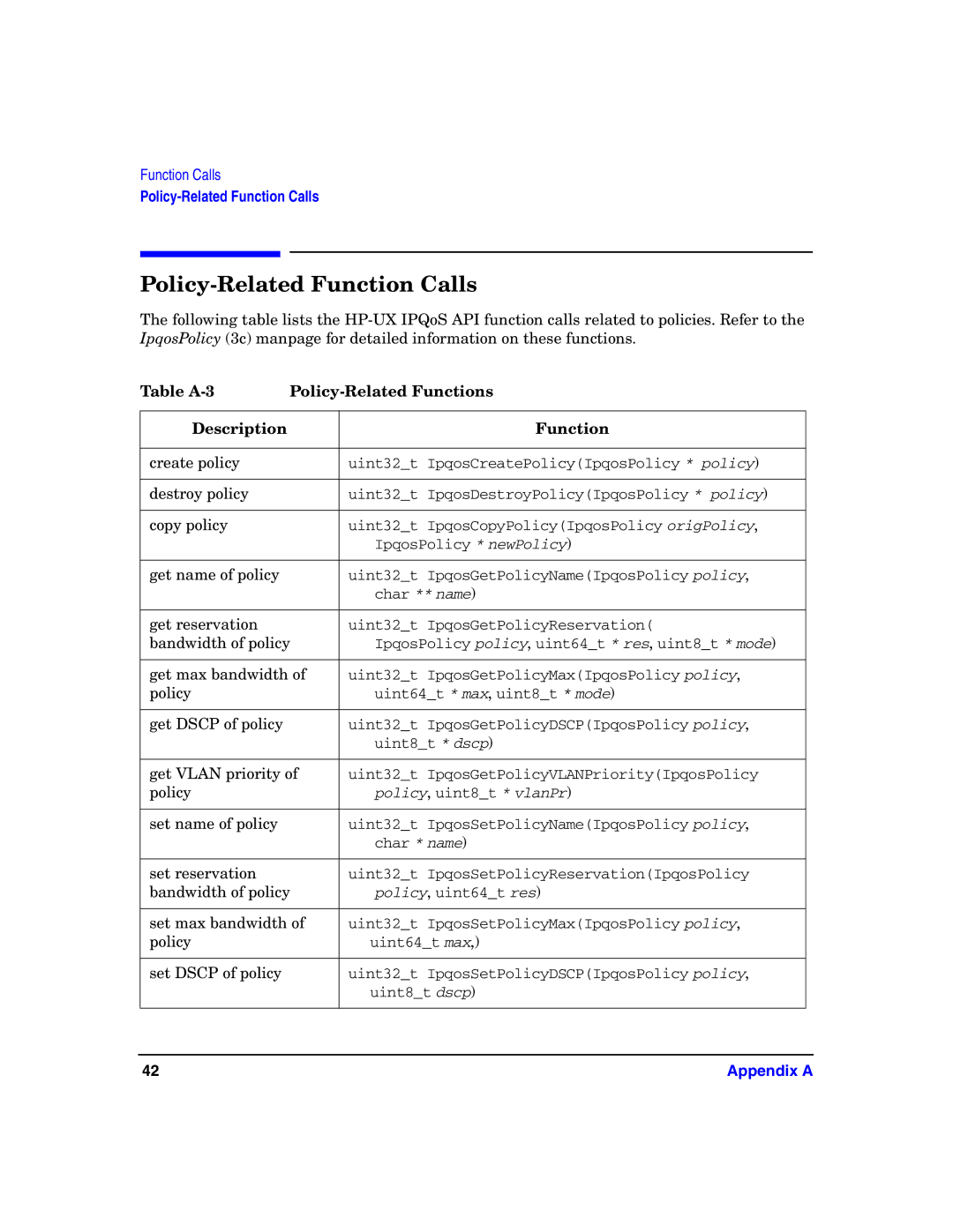 HP UX IPQos Software manual Policy-Related Function Calls, Table A-3 Policy-Related Functions Description 