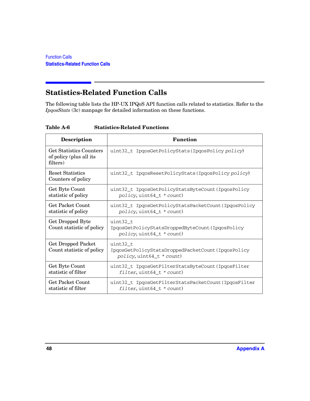 HP UX IPQos Software manual Statistics-Related Function Calls, Table A-6 Statistics-Related Functions Description 