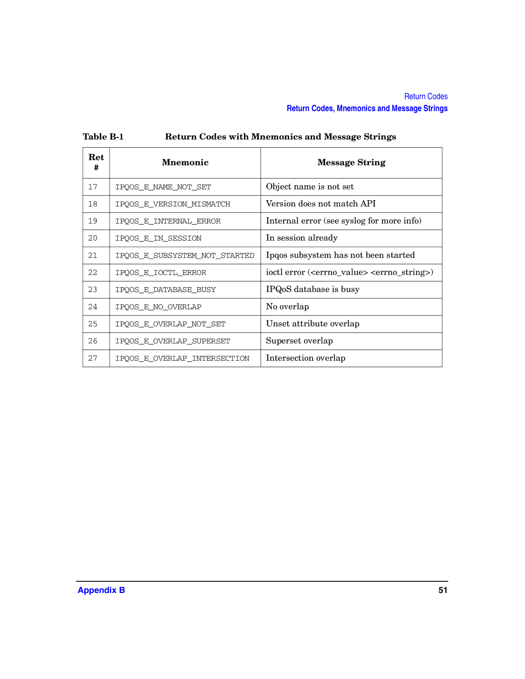 HP UX IPQos Software manual Object name is not set 