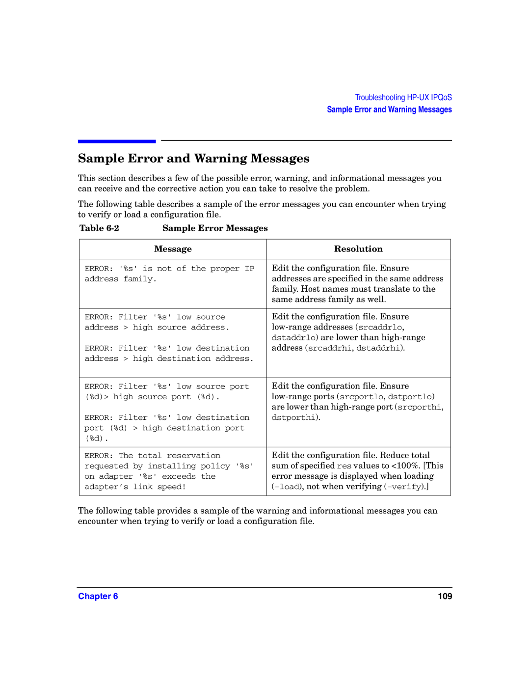 HP UX IPQos Software manual Sample Error and Warning Messages, Sample Error Messages Resolution 