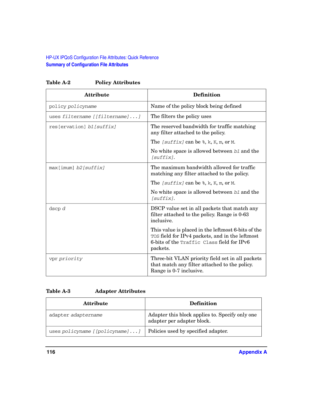 HP UX IPQos Software manual Table A-2 Policy Attributes Definition, Table A-3 Adapter Attributes Definition 