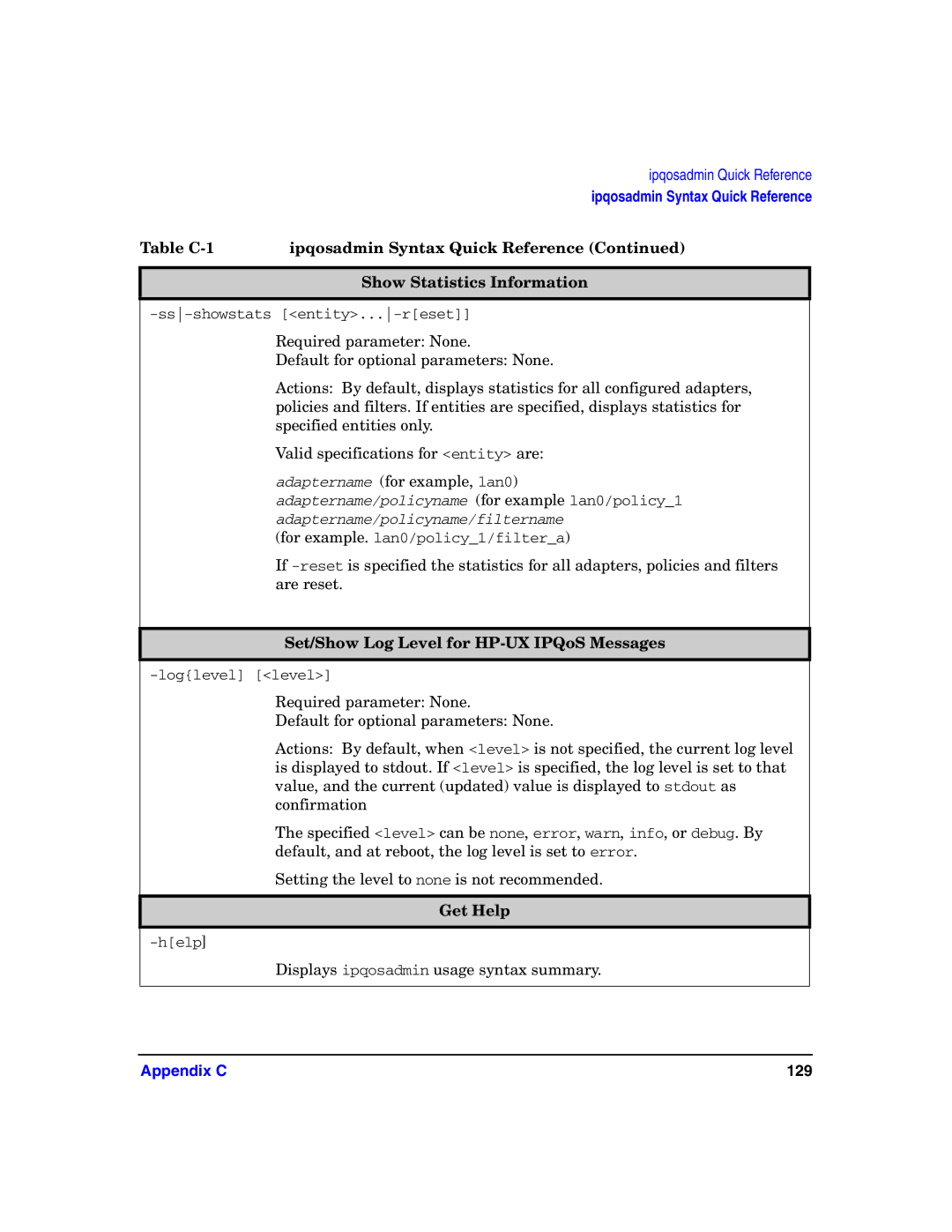 HP UX IPQos Software manual Set/Show Log Level for HP-UX IPQoS Messages, Get Help 