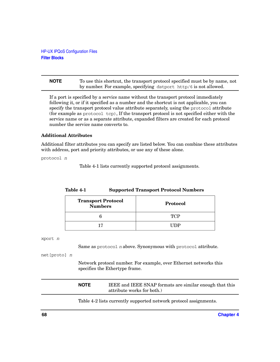 HP UX IPQos Software manual Additional Attributes, Supported Transport Protocol Numbers 