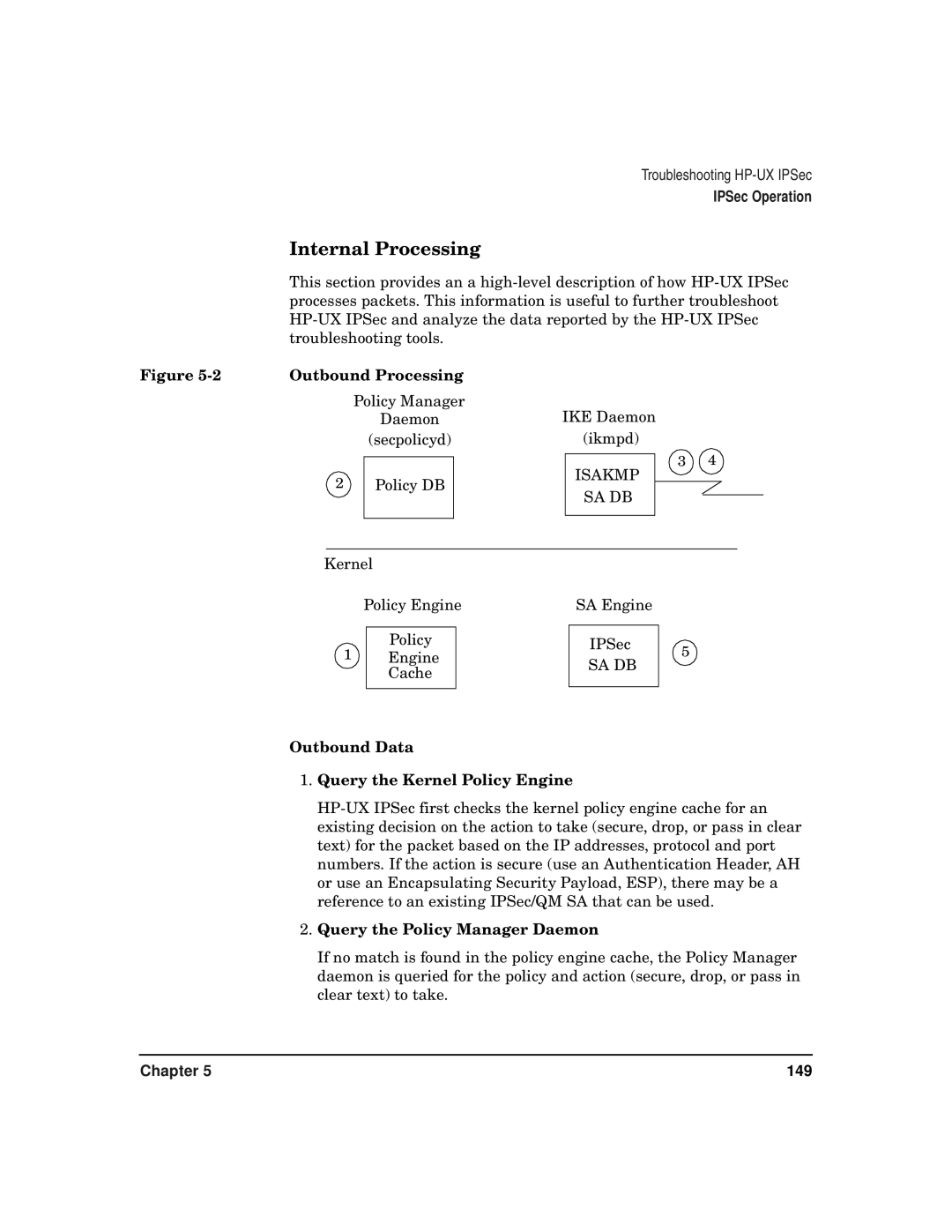 HP UX IPSec Software manual Internal Processing, Outbound Processing, Outbound Data Query the Kernel Policy Engine 