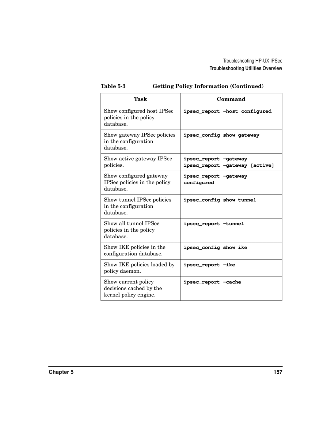 HP UX IPSec Software manual Ipsecreport -host configured, Ipsecconfig show gateway, Ipsecreport -gateway, Configured 