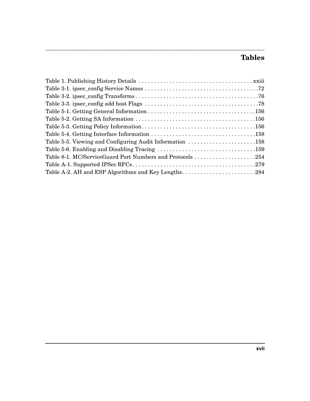 HP UX IPSec Software manual Tables 