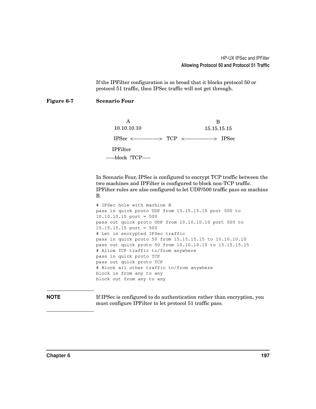 HP UX IPSec Software manual Protocol 51 traffic, then IPSec traffic will not get through, Scenario Four 