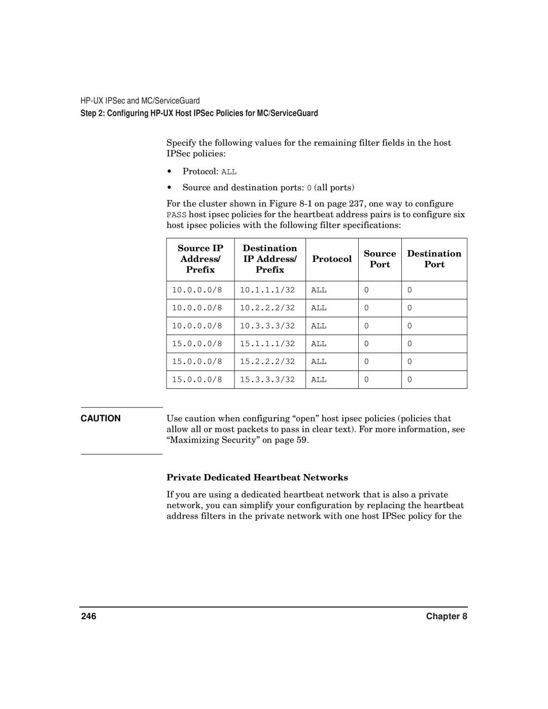 HP UX IPSec Software manual Private Dedicated Heartbeat Networks 