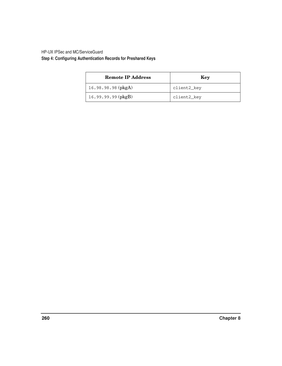 HP UX IPSec Software manual 260 