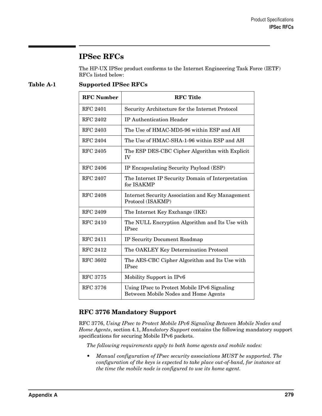 HP UX IPSec Software manual IPSec RFCs, RFC 3776 Mandatory Support, RFC Number RFC Title 