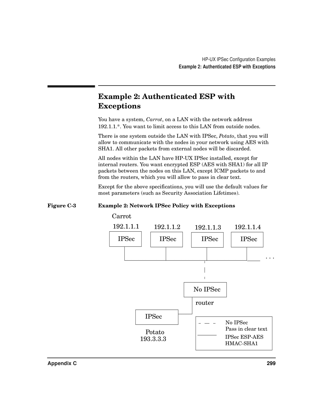 HP UX IPSec Software manual Example 2 Authenticated ESP with Exceptions 