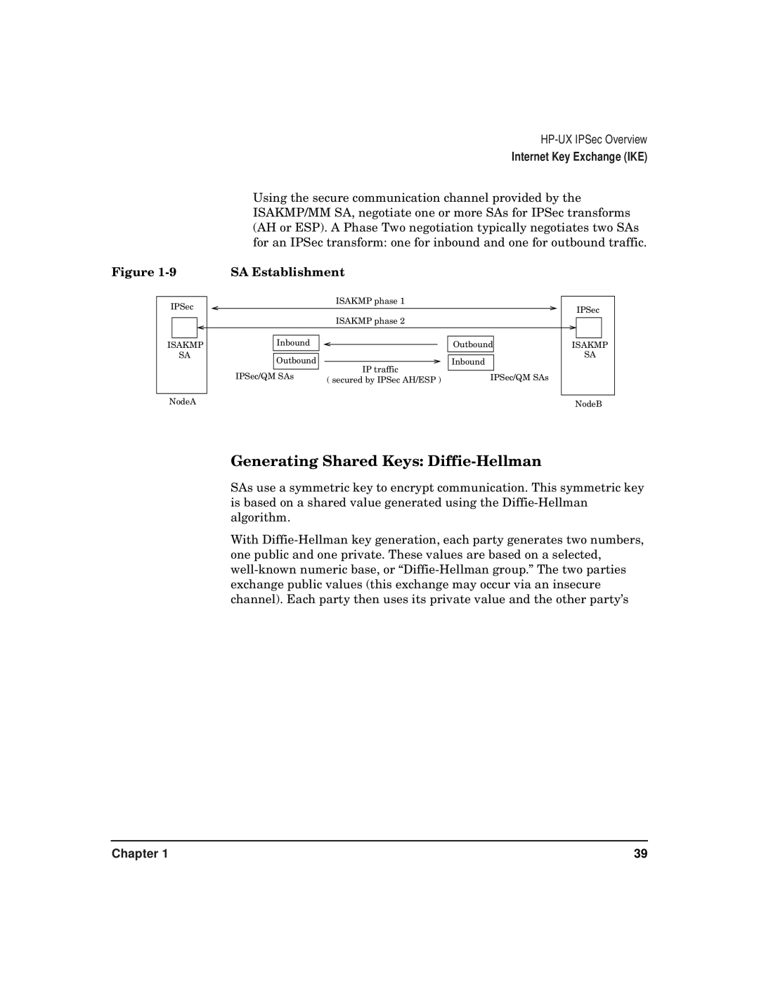 HP UX IPSec Software manual Generating Shared Keys Diffie-Hellman, SA Establishment 