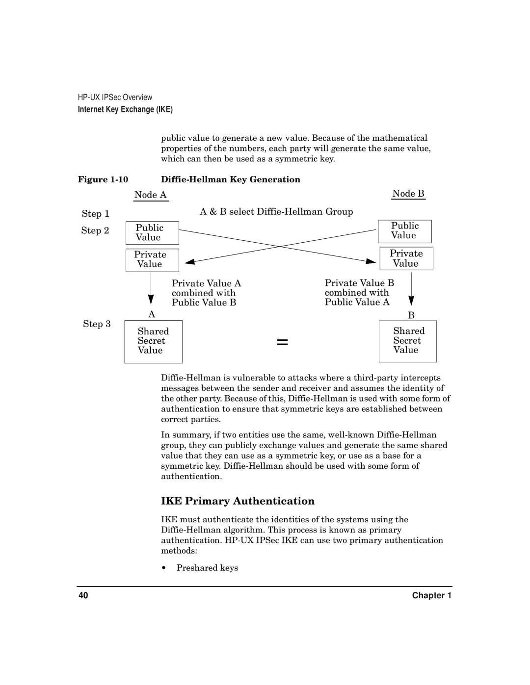 HP UX IPSec Software manual IKE Primary Authentication, Diffie-Hellman Key Generation 