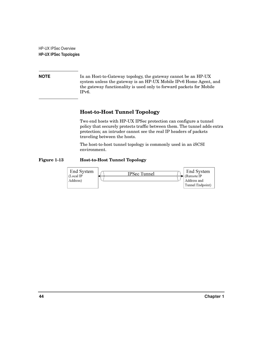 HP UX IPSec Software manual Host-to-Host Tunnel Topology 