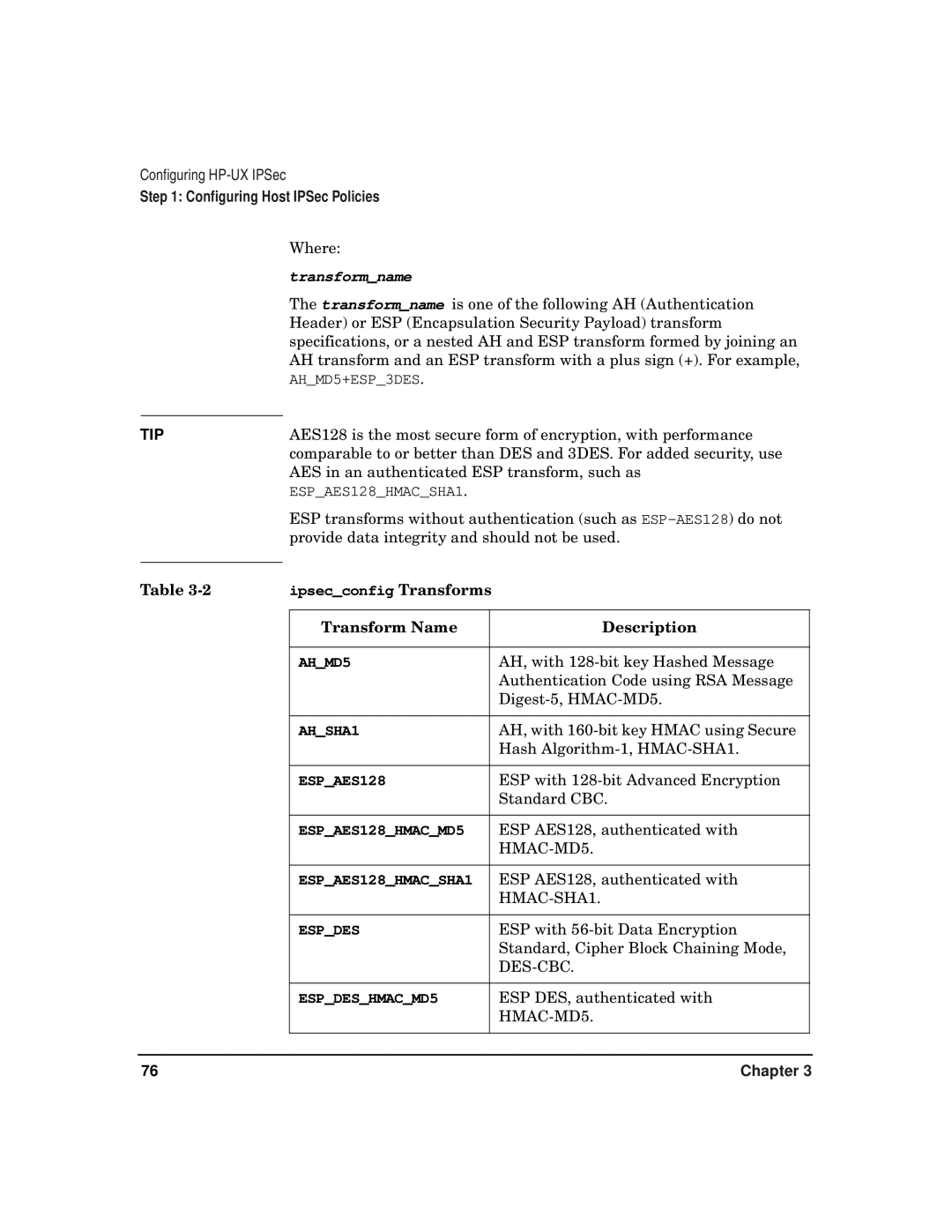 HP UX IPSec Software manual Transformname, Ipsecconfig Transforms, Transform Name Description 