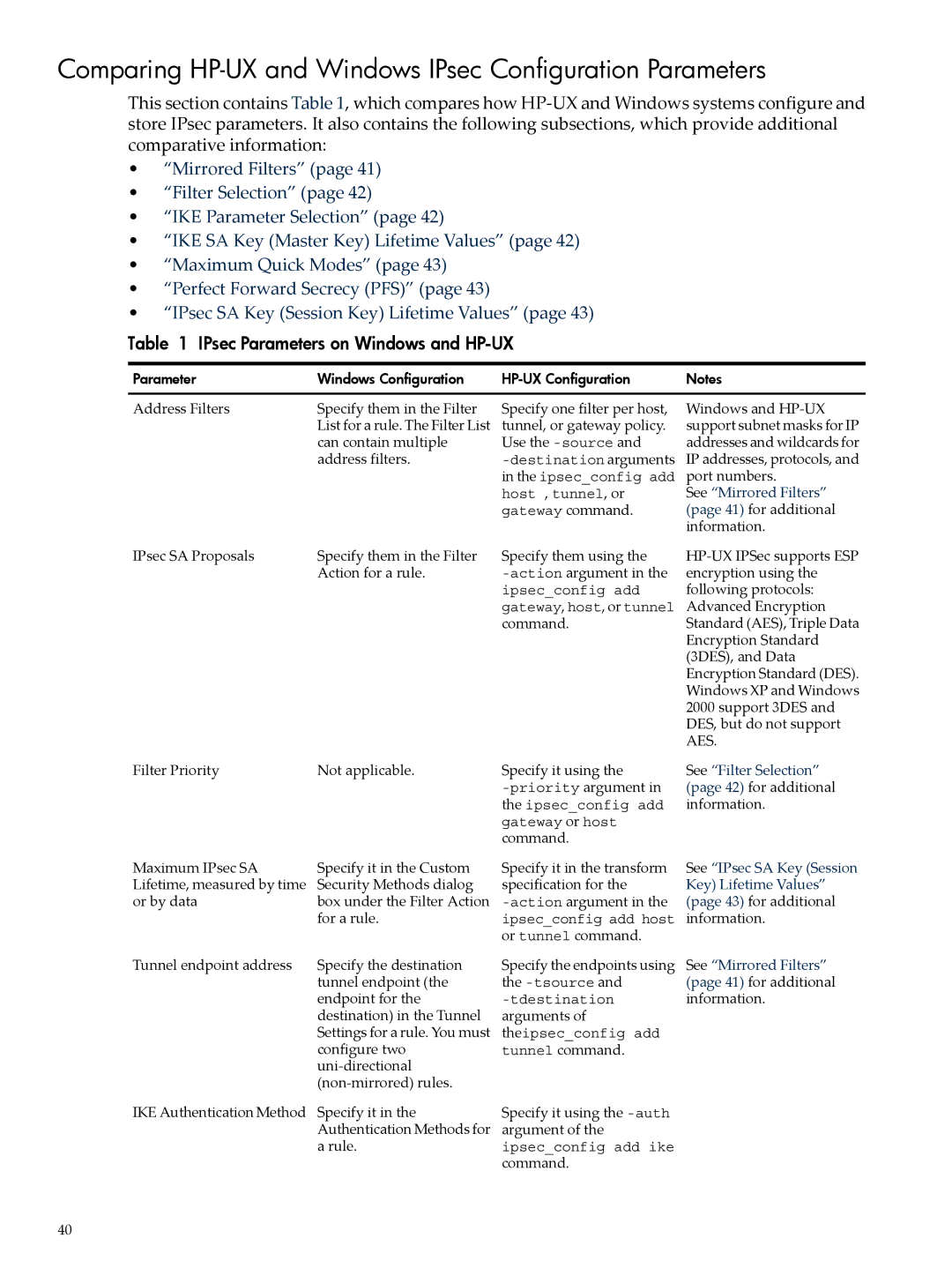 HP UX IPSec Software Comparing HP-UX and Windows IPsec Configuration Parameters, IPsec Parameters on Windows and HP-UX 