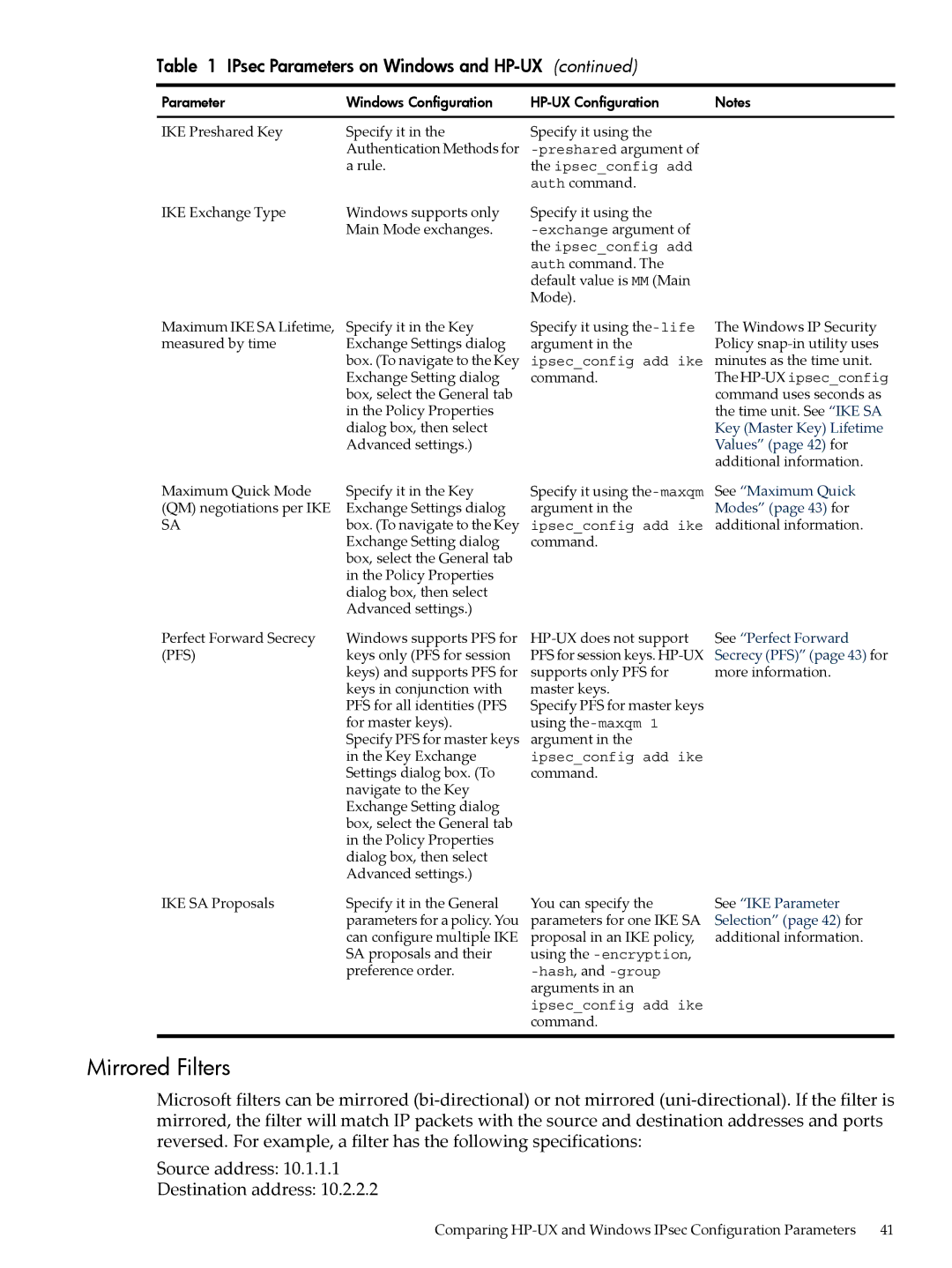 HP UX IPSec Software manual Mirrored Filters, Values page 42 for 