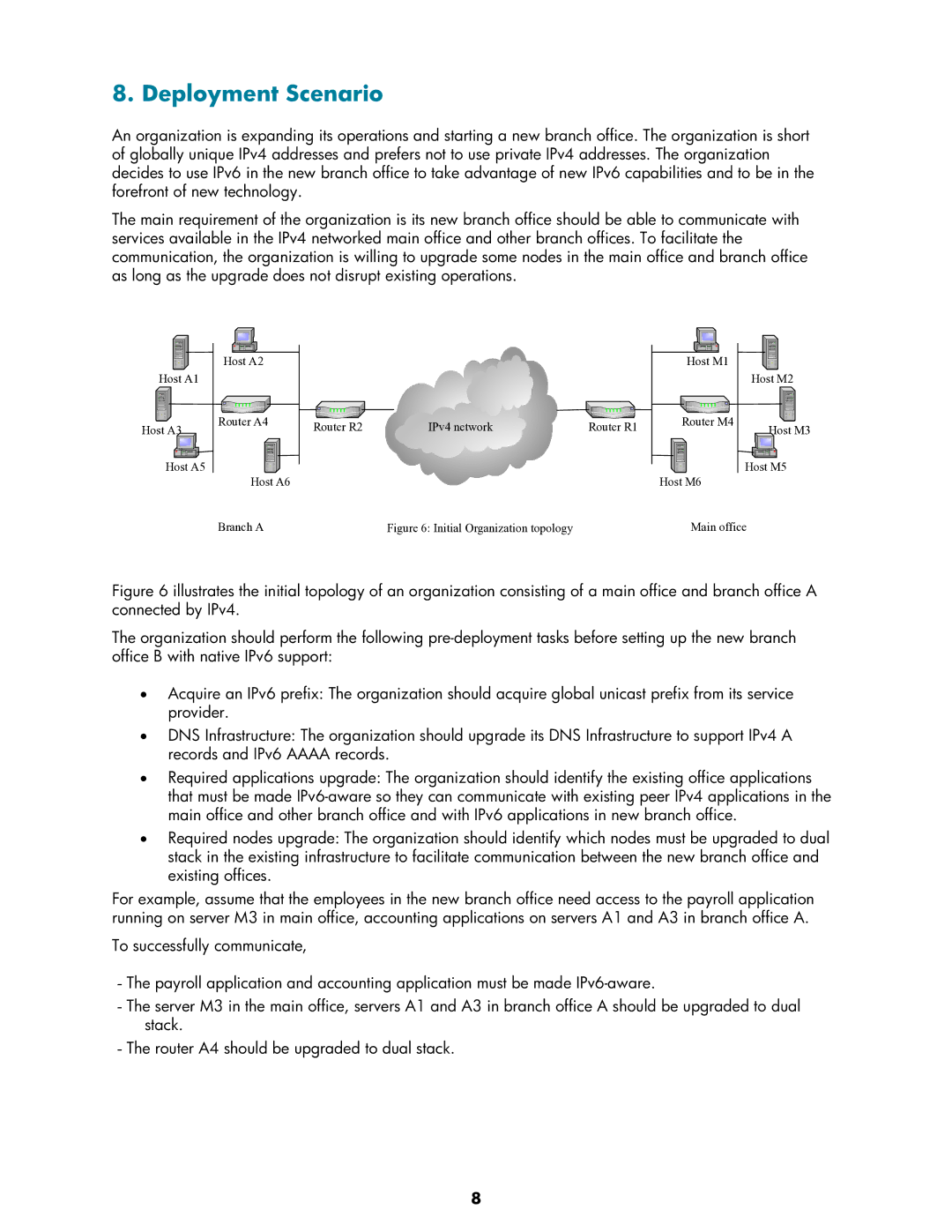 HP UX IPv6 Software manual Deployment Scenario, Initial Organization topology Main office 