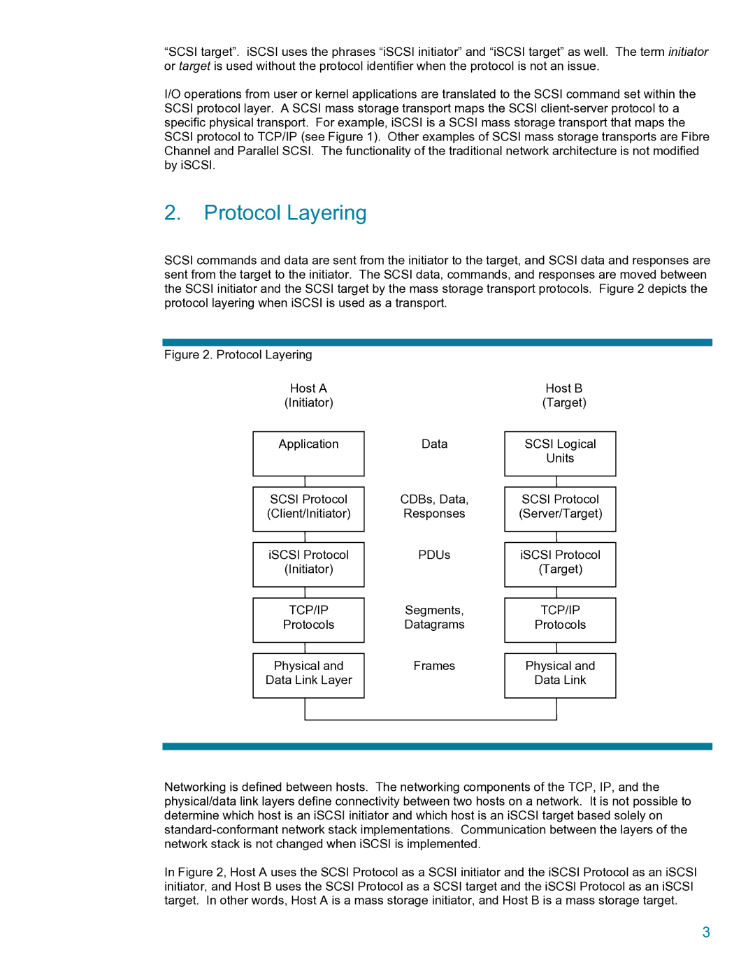 HP UX iSCSI (SCSI Over TCP/IP) Software manual Protocol Layering, Tcp/Ip 