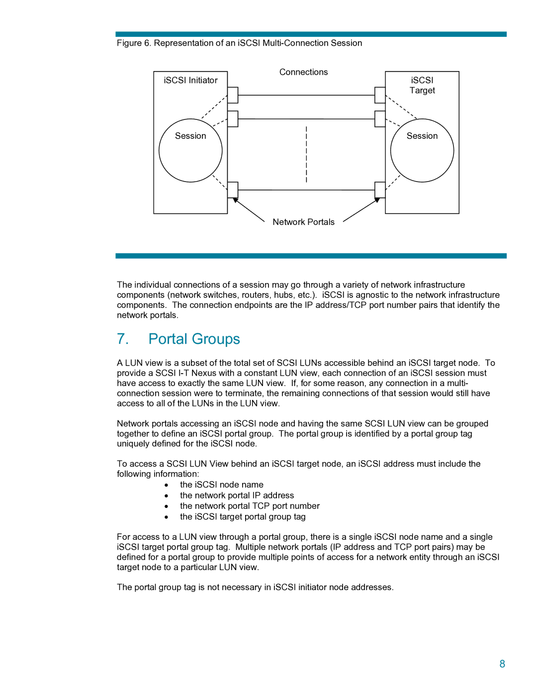 HP UX iSCSI (SCSI Over TCP/IP) Software manual Portal Groups 