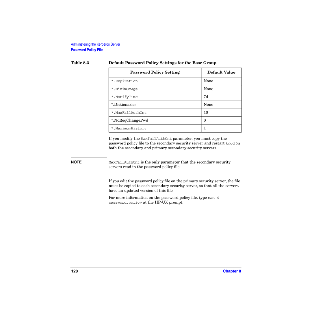 HP UX Kerberos Data Security Software manual 120 