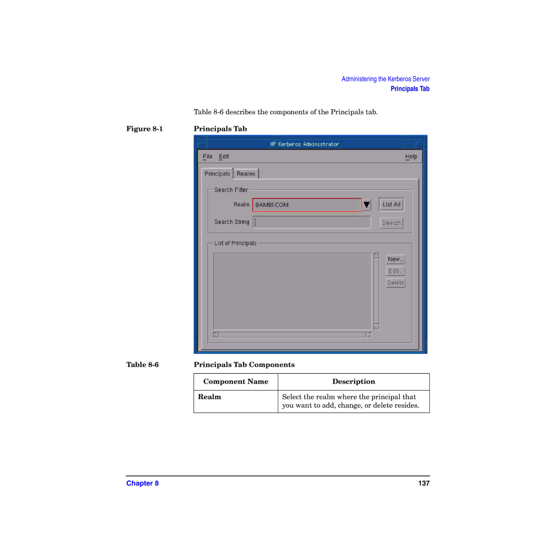 HP UX Kerberos Data Security Software manual Principals Tab Components 