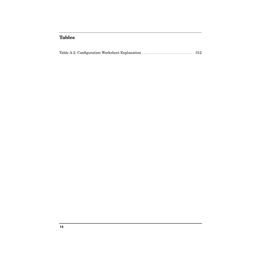 HP UX Kerberos Data Security Software manual Table A-2. Conﬁguration Worksheet Explanation 