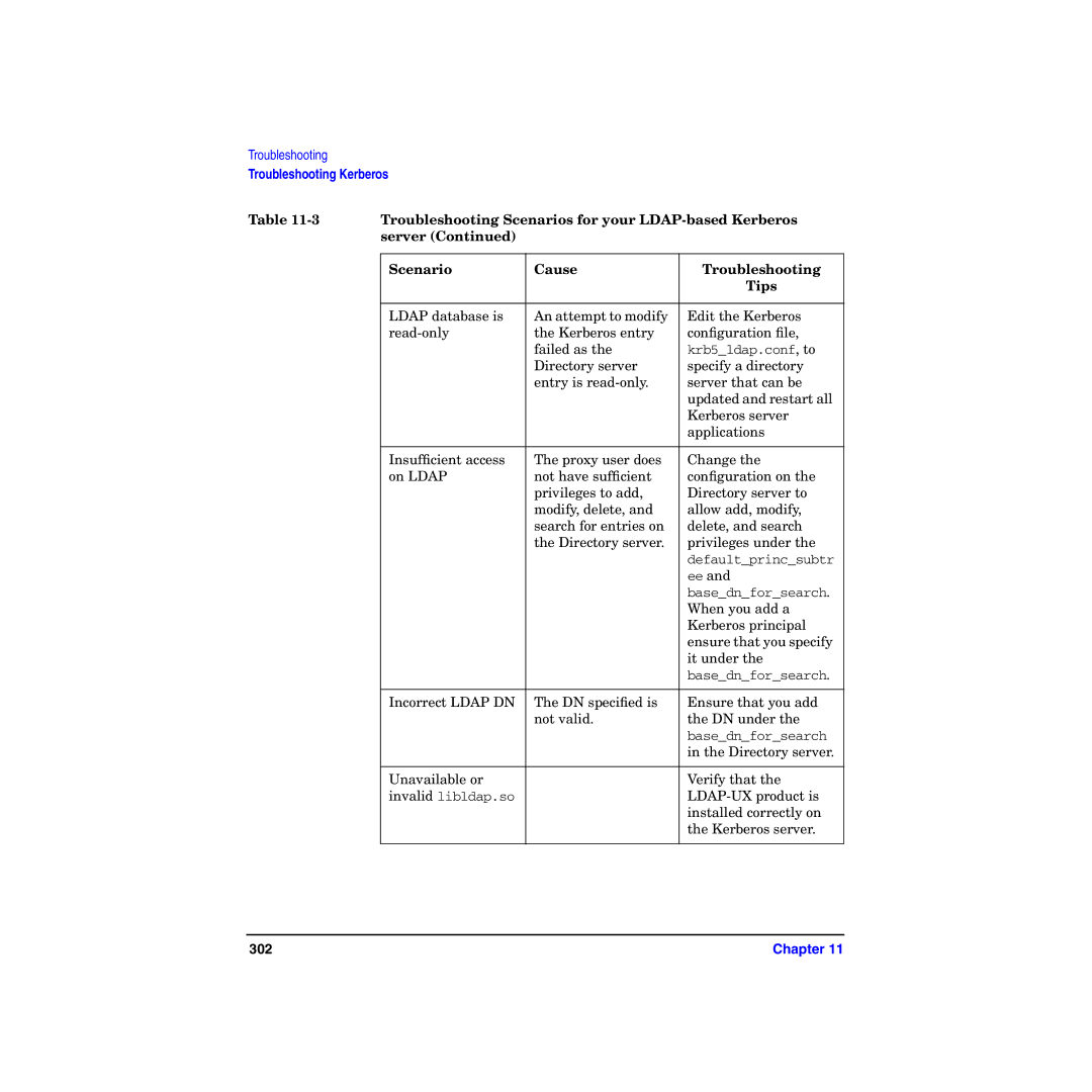 HP UX Kerberos Data Security Software manual 302 