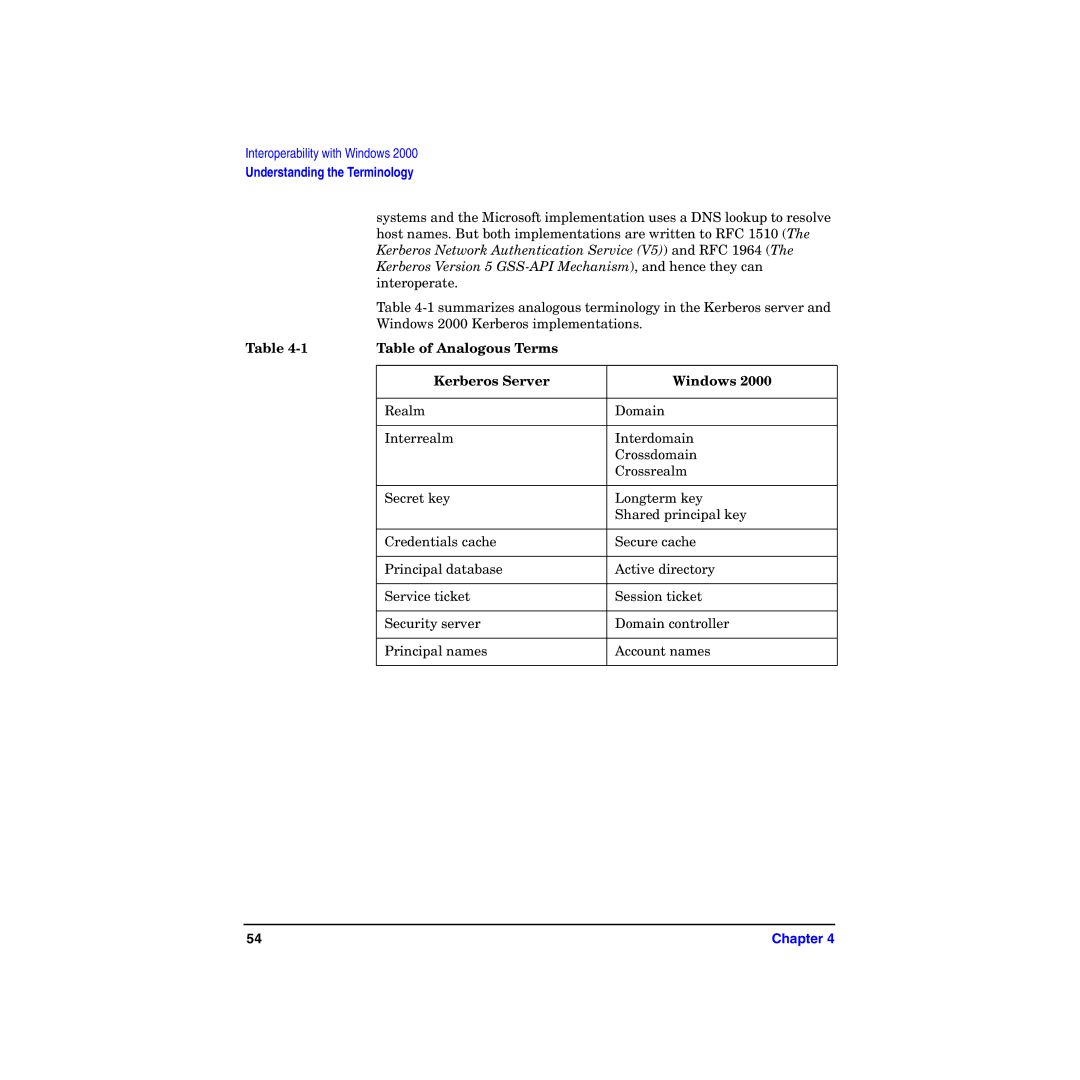 HP UX Kerberos Data Security Software manual Table of Analogous Terms Kerberos Server Windows 