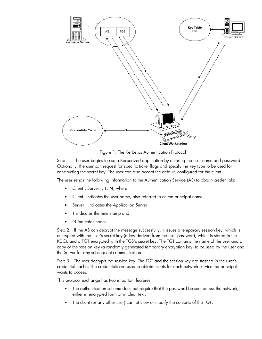 HP UX Kerberos Data Security Software manual Kerberos Authentication Protocol 