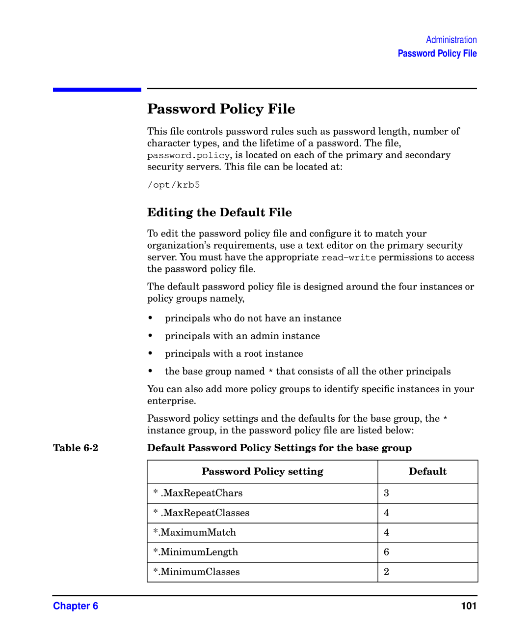 HP UX Kerberos Data Security Software Password Policy File, Editing the Default File, Password Policy setting Default 