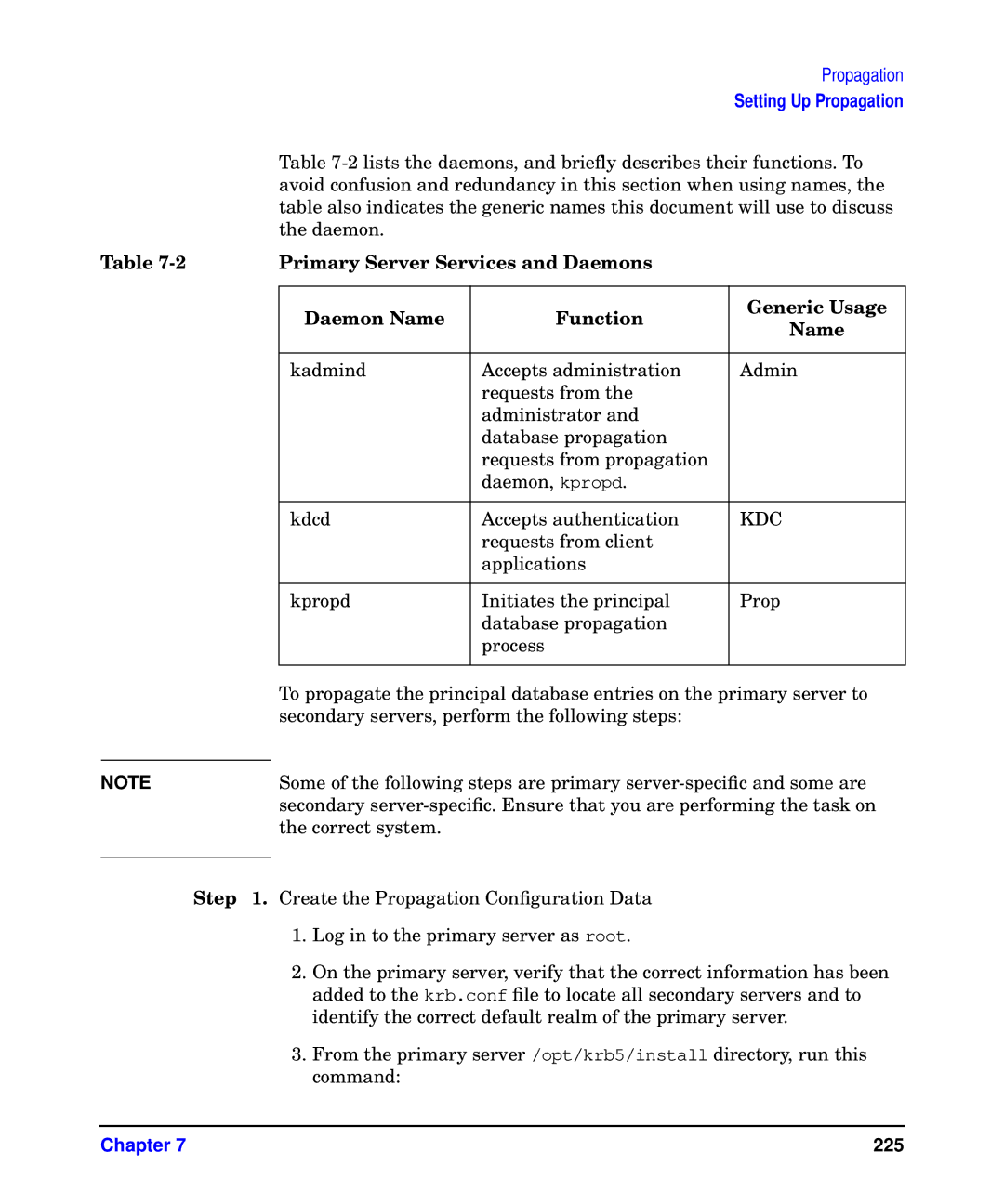 HP UX Kerberos Data Security Software manual 