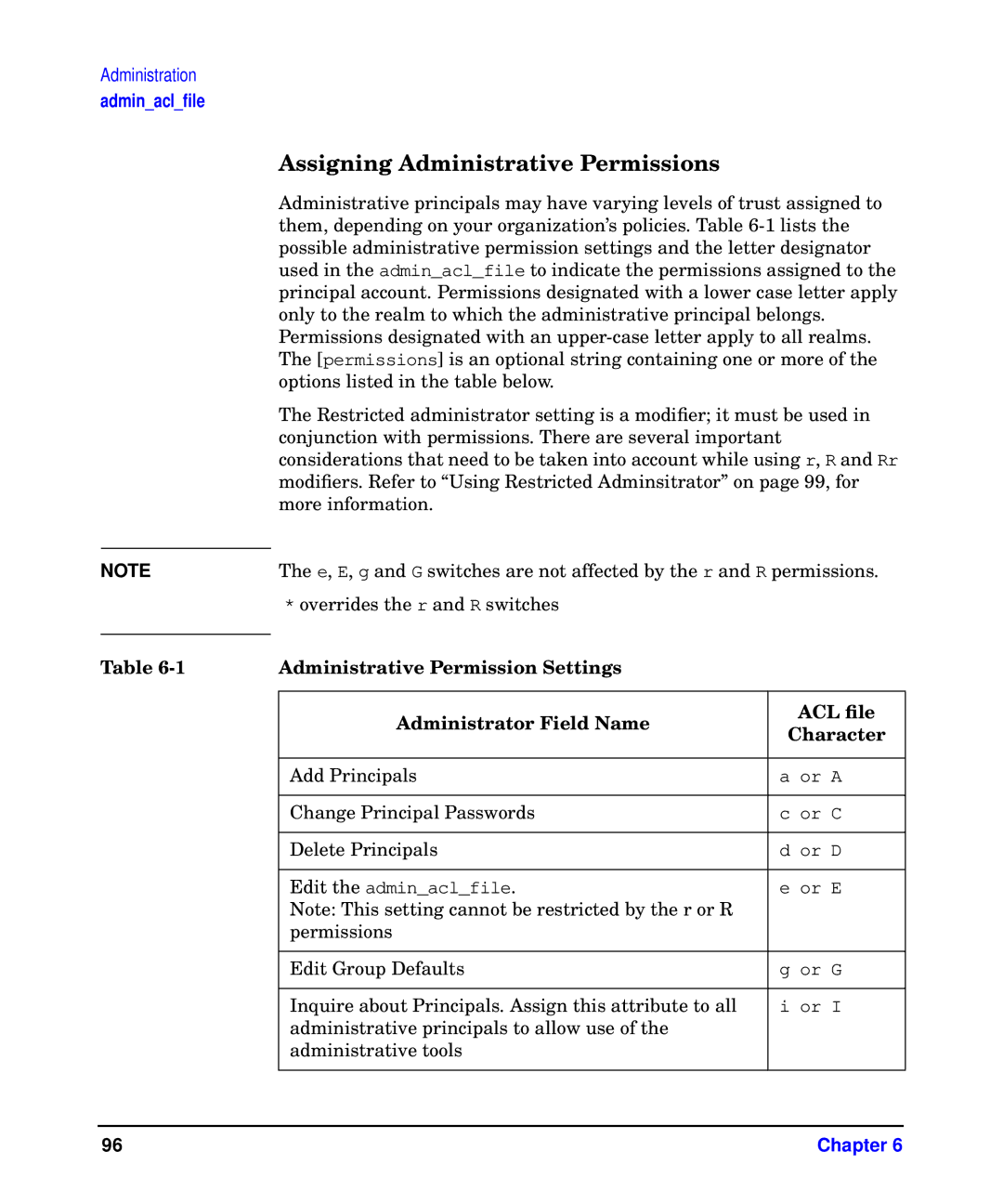 HP UX Kerberos Data Security Software manual Assigning Administrative Permissions 