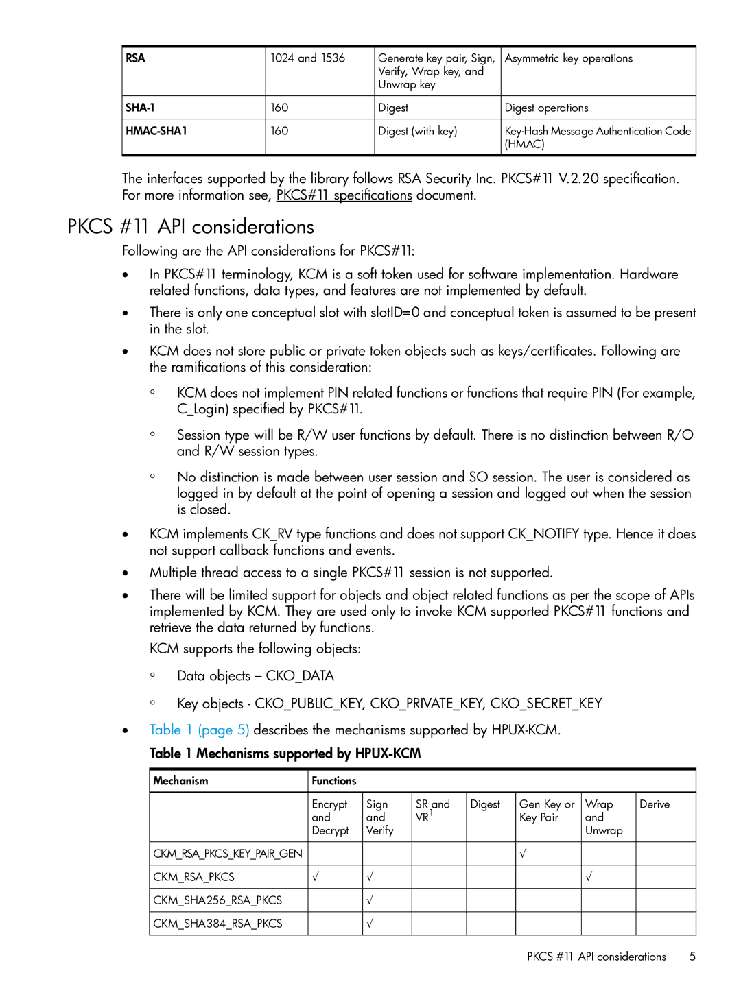 HP UX Kernel Cryptographic Module (KCM) manual Pkcs #11 API considerations 