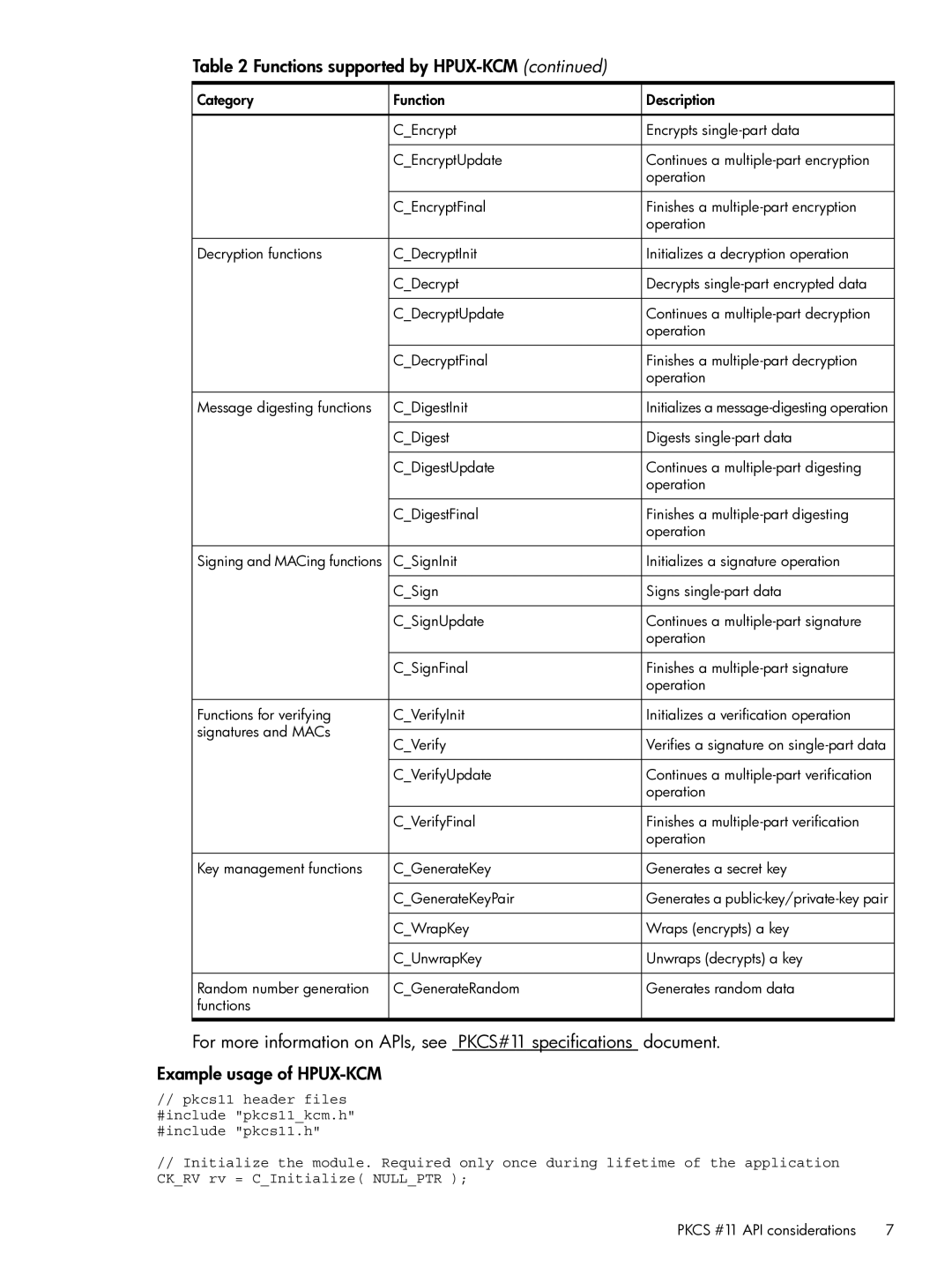 HP UX Kernel Cryptographic Module (KCM) manual Initializes a message-digesting operation 