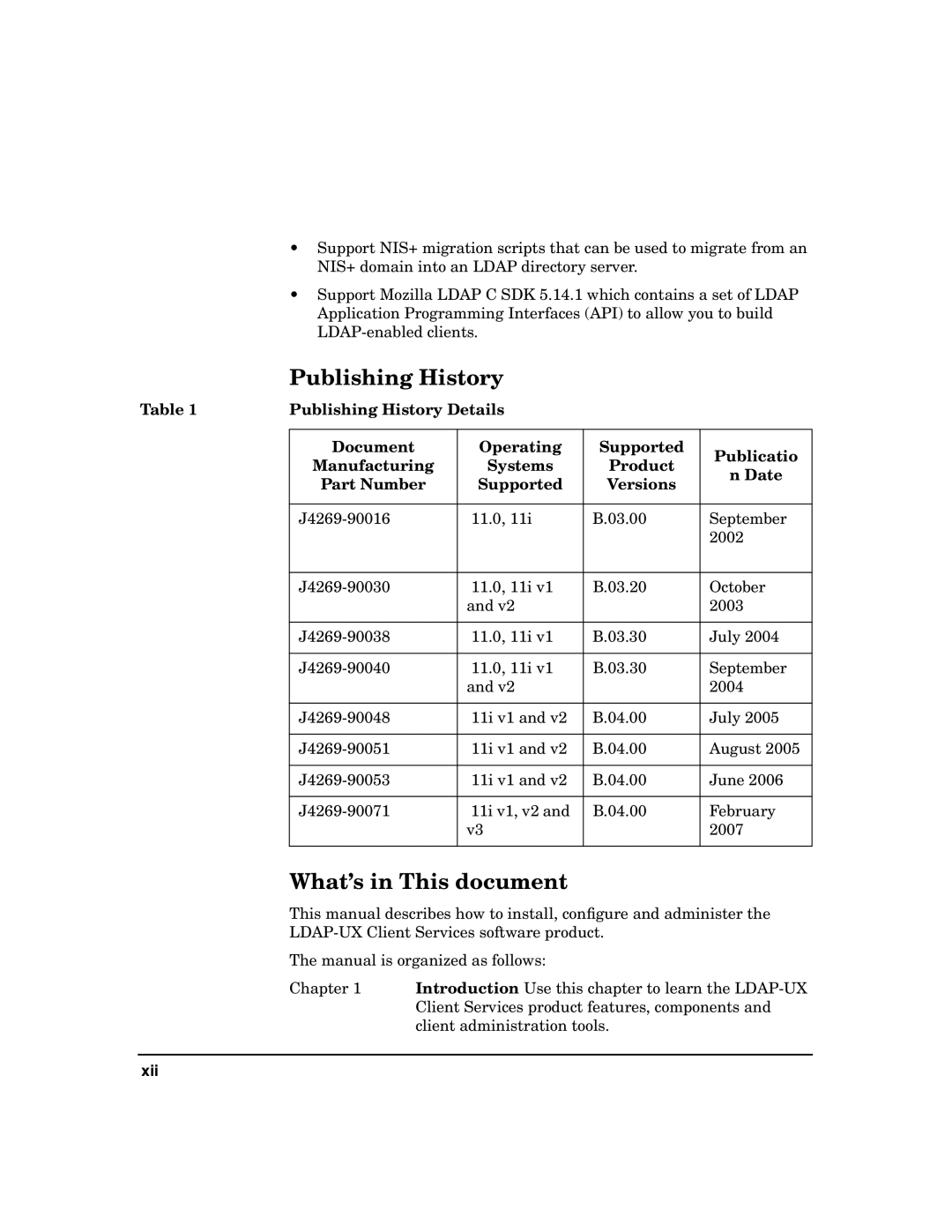 HP UX LDAP-UX Integration Software manual Publishing History, What’s in This document 