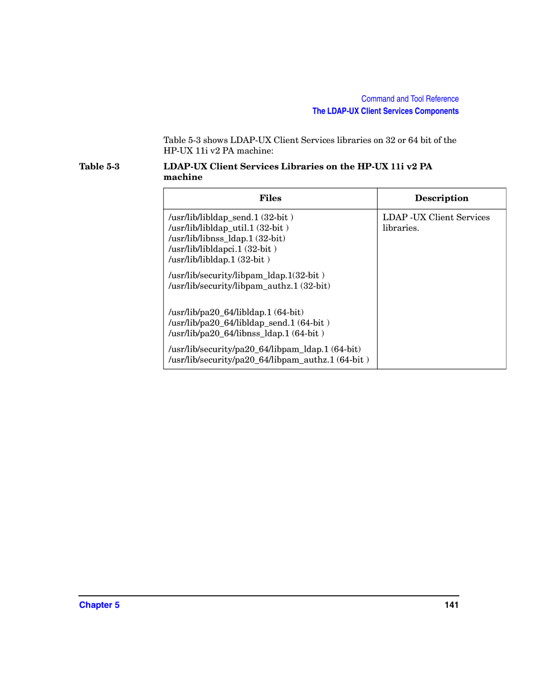 HP UX LDAP-UX Integration Software LDAP-UX Client Services Libraries on the HP-UX 11i v2 PA, Machine Files Description 