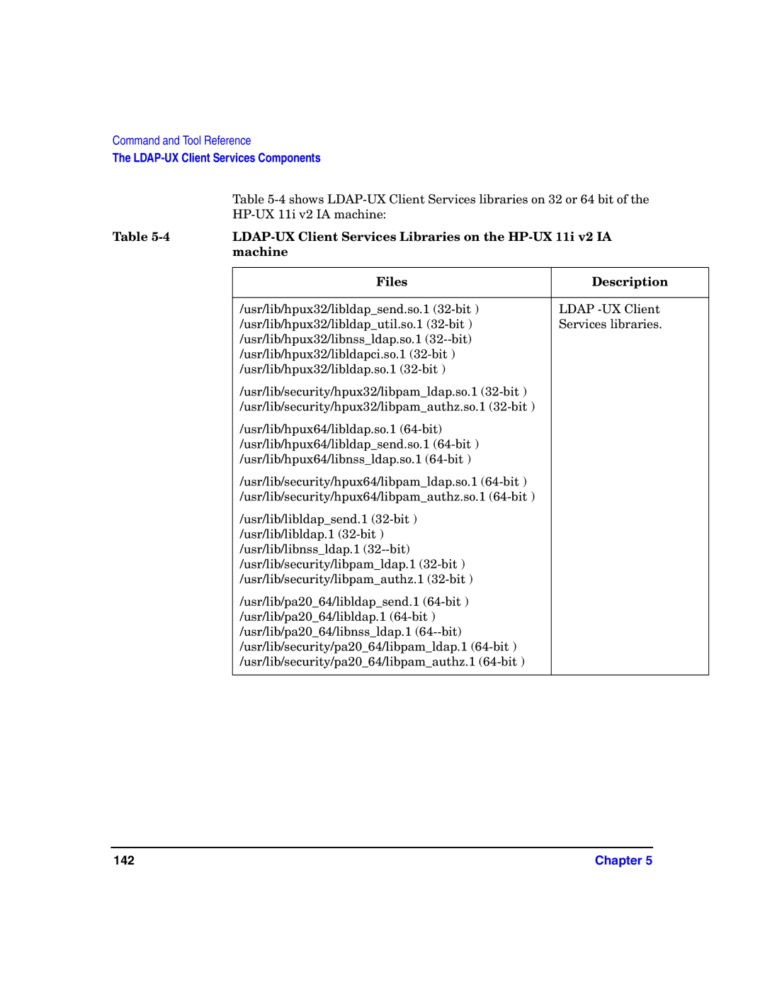 HP UX LDAP-UX Integration Software manual LDAP-UX Client Services Libraries on the HP-UX 11i v2 IA 