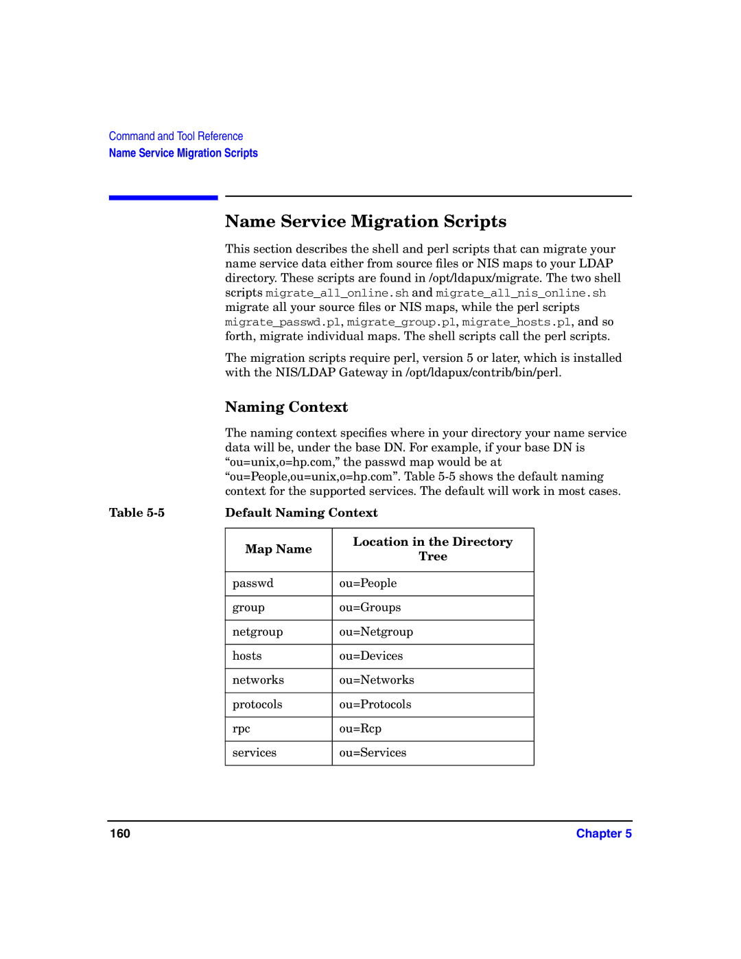 HP UX LDAP-UX Integration Software manual Name Service Migration Scripts, Default Naming Context 