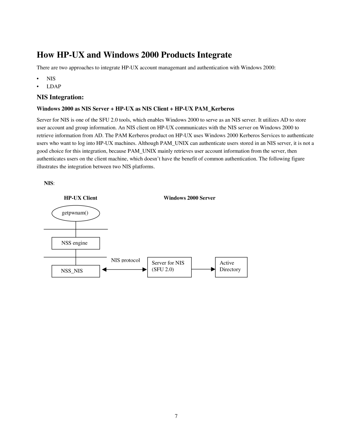 HP UX LDAP-UX Integration Software manual How HP-UX and Windows 2000 Products Integrate, NIS Integration, HP-UX Client 