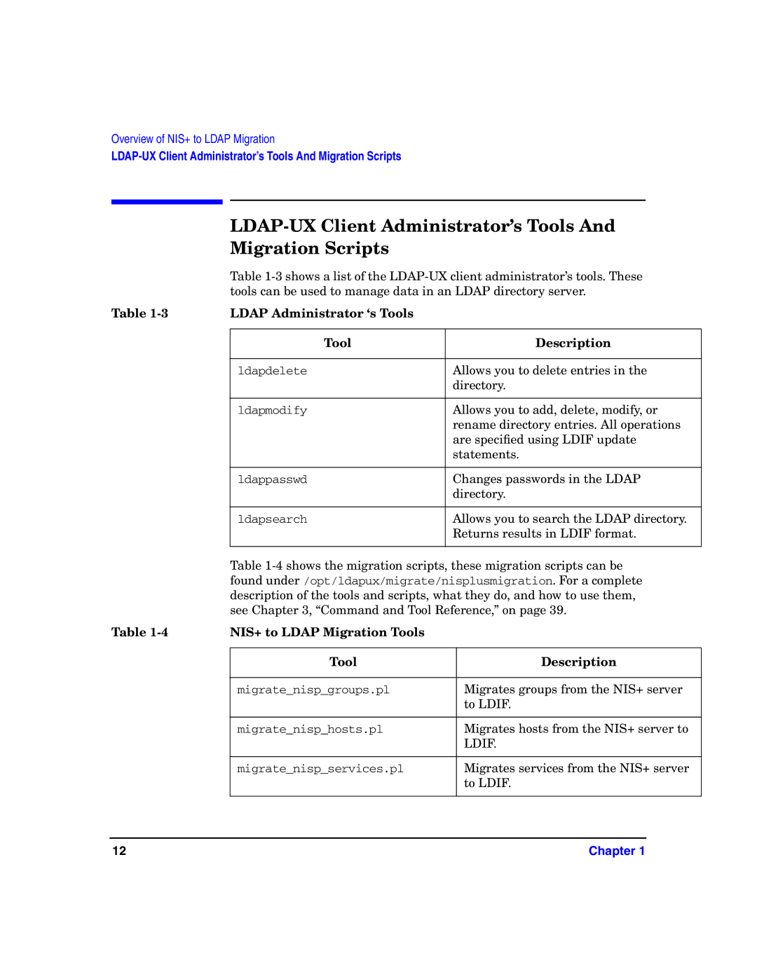 HP UX LDAP-UX Integration Software manual LDAP-UX Client Administrator’s Tools Migration Scripts 