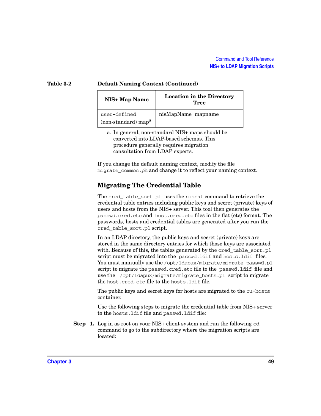 HP UX LDAP-UX Integration Software manual Migrating The Credential Table, NisMapName=mapname Non-standard mapa 