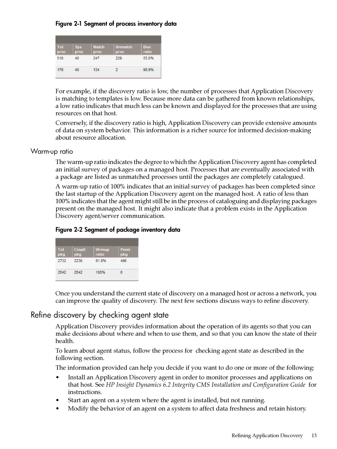 HP UX Matrix Operating EnvIronment manual Refine discovery by checking agent state, Warm-up ratio 