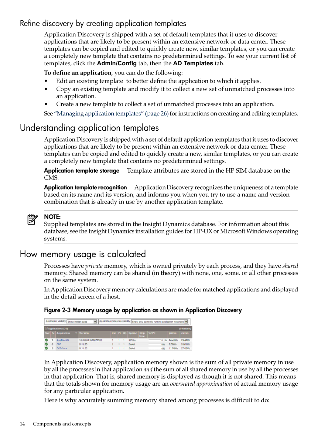 HP UX Matrix Operating EnvIronment manual Understanding application templates, How memory usage is calculated 