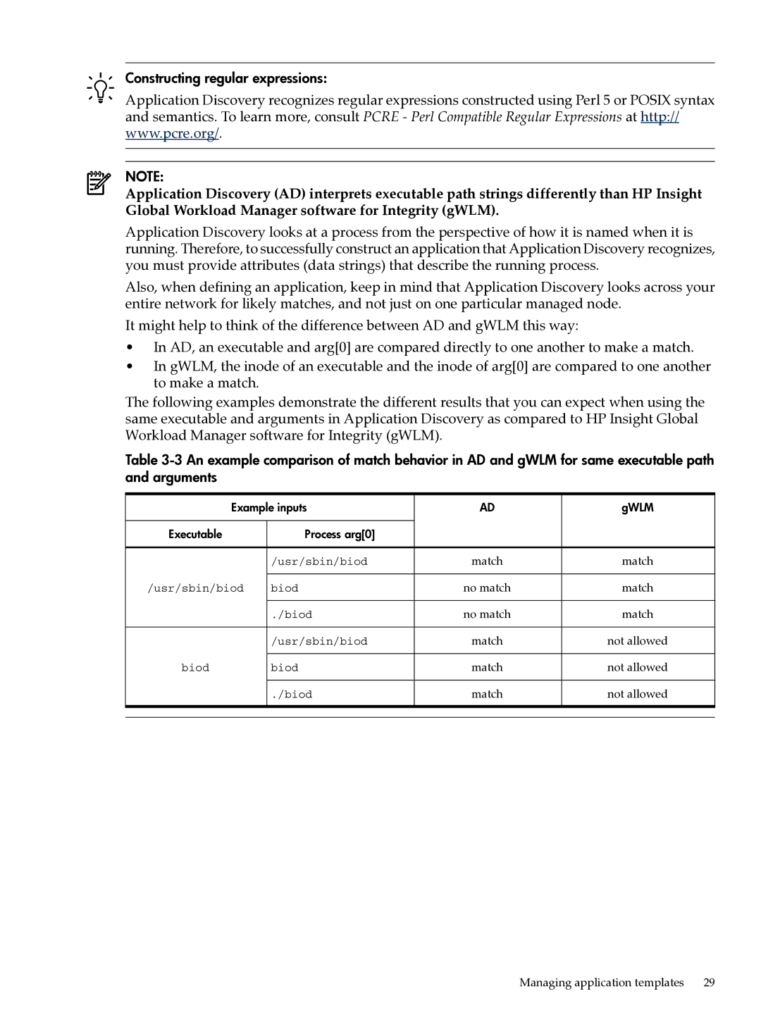 HP UX Matrix Operating EnvIronment manual Constructing regular expressions 