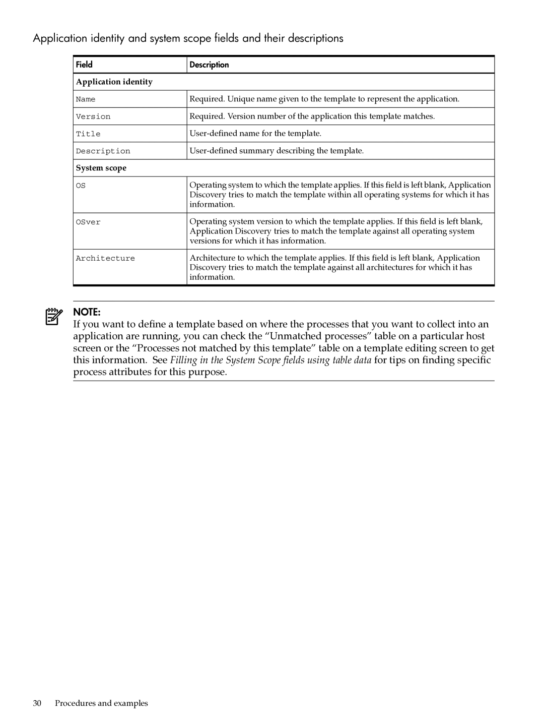 HP UX Matrix Operating EnvIronment manual Application identity 