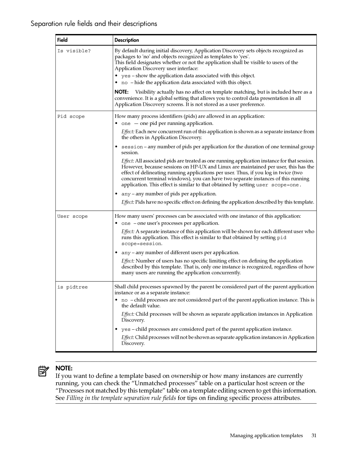 HP UX Matrix Operating EnvIronment manual Separation rule fields and their descriptions, Session 