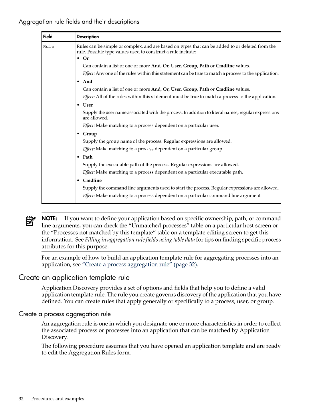 HP UX Matrix Operating EnvIronment Create an application template rule, Aggregation rule fields and their descriptions 